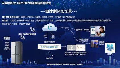 以技術(shù)賦能服務(wù)，海爾全球品質(zhì)節(jié)引領(lǐng)消費(fèi)升級(jí)新趨勢(shì)